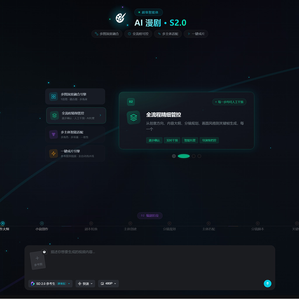 AI漫剧创作案例展示